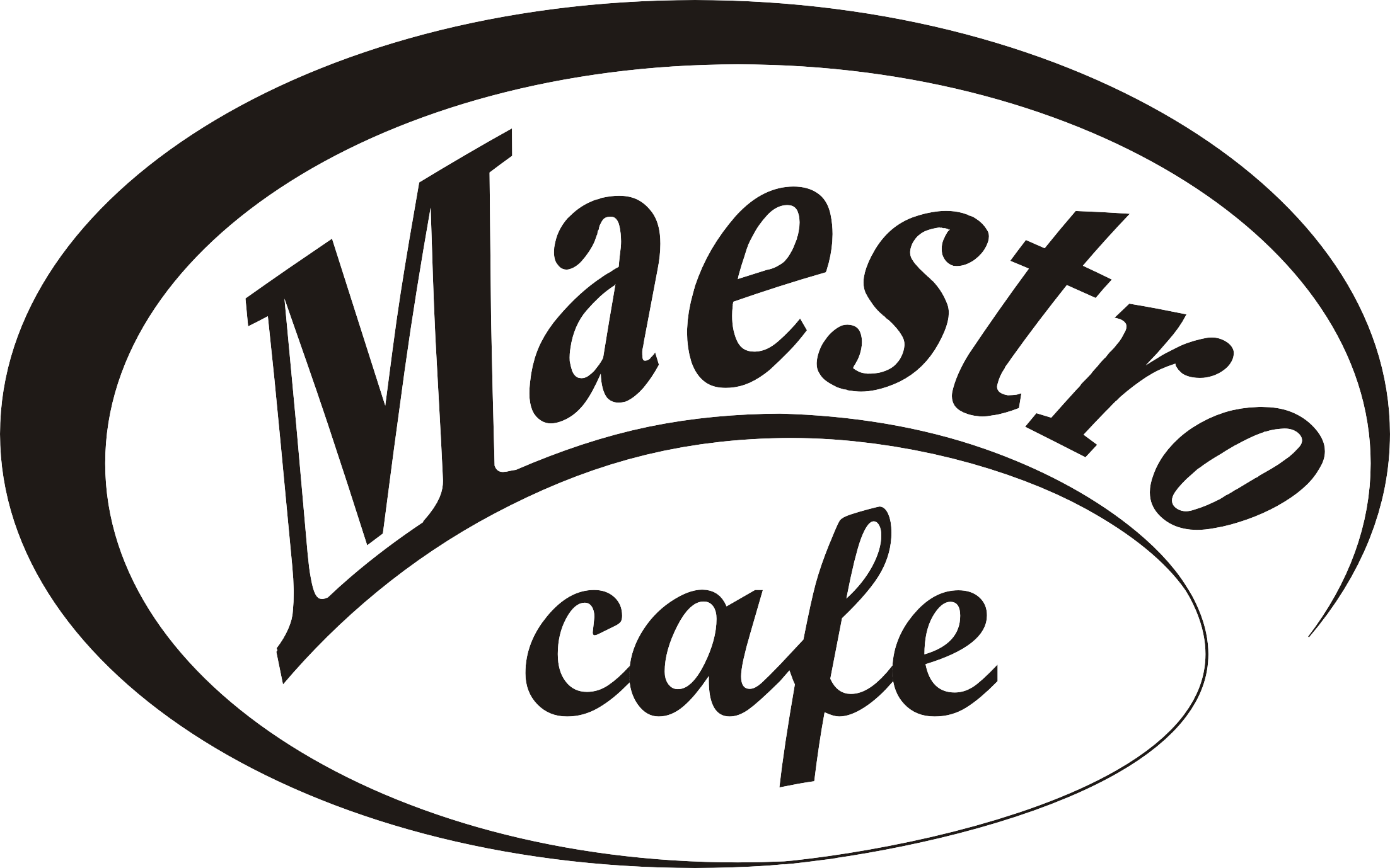 Palarnia kawy Maestrocafe